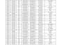 create automated excel dashboards